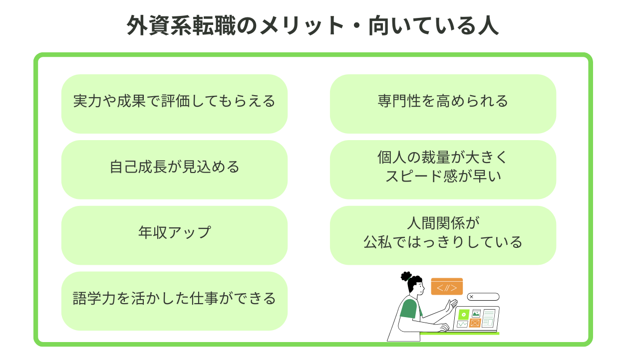 外資系転職メリット・向いている人