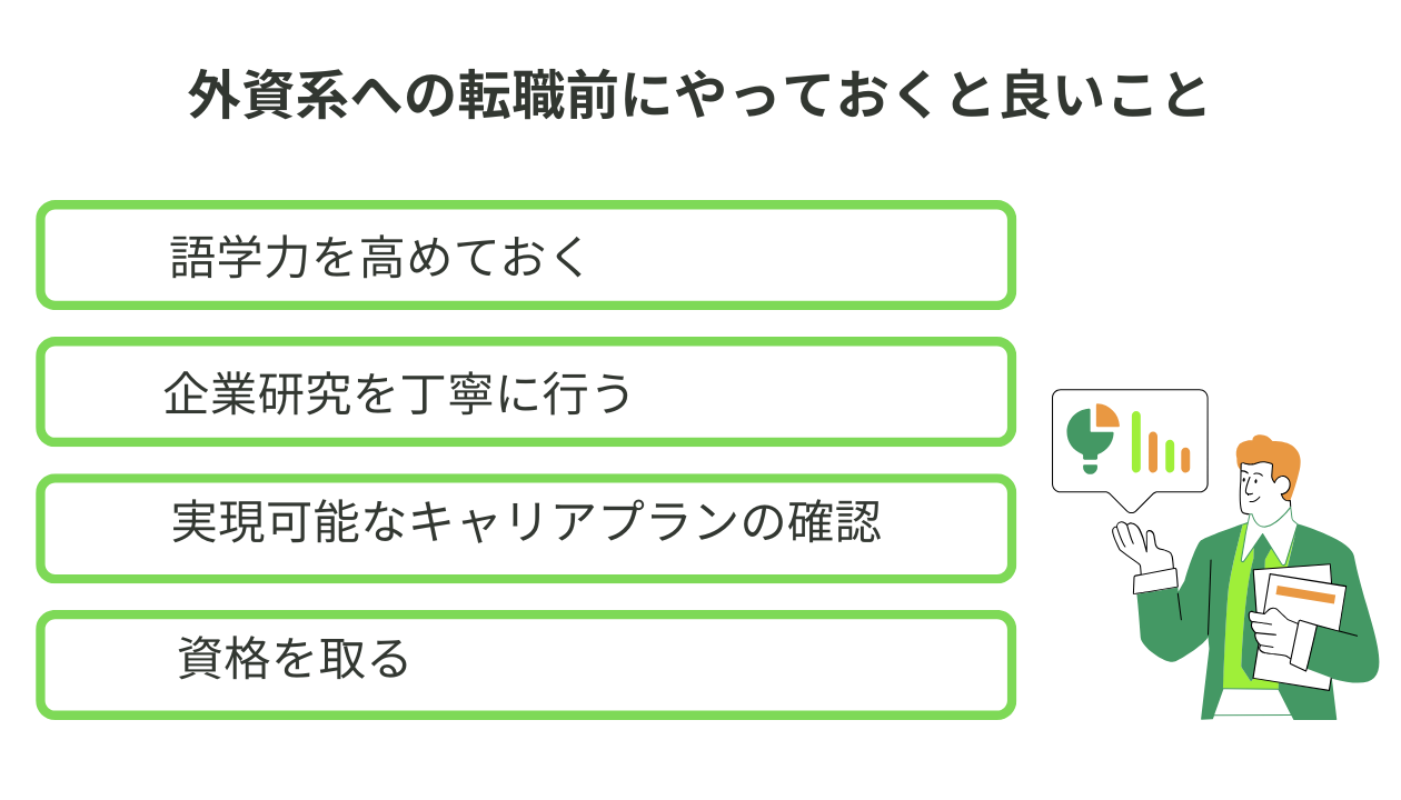 外資系への転職前にやっておくと良いこと