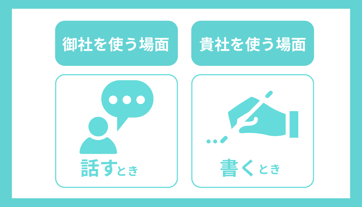 御社 貴社の違いを図解で説明