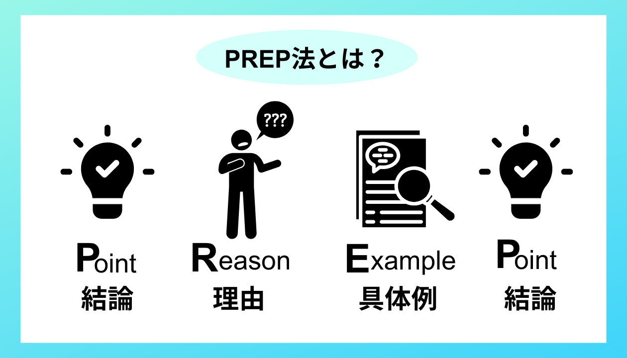 PREP法について図解で説明