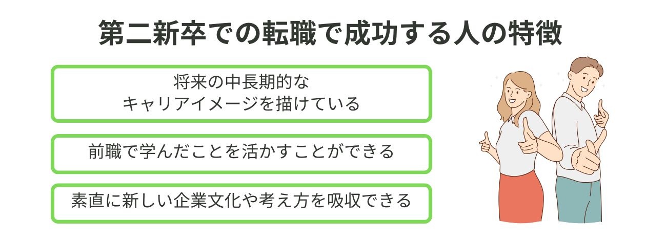 第二新卒での転職で成功する人の特徴
