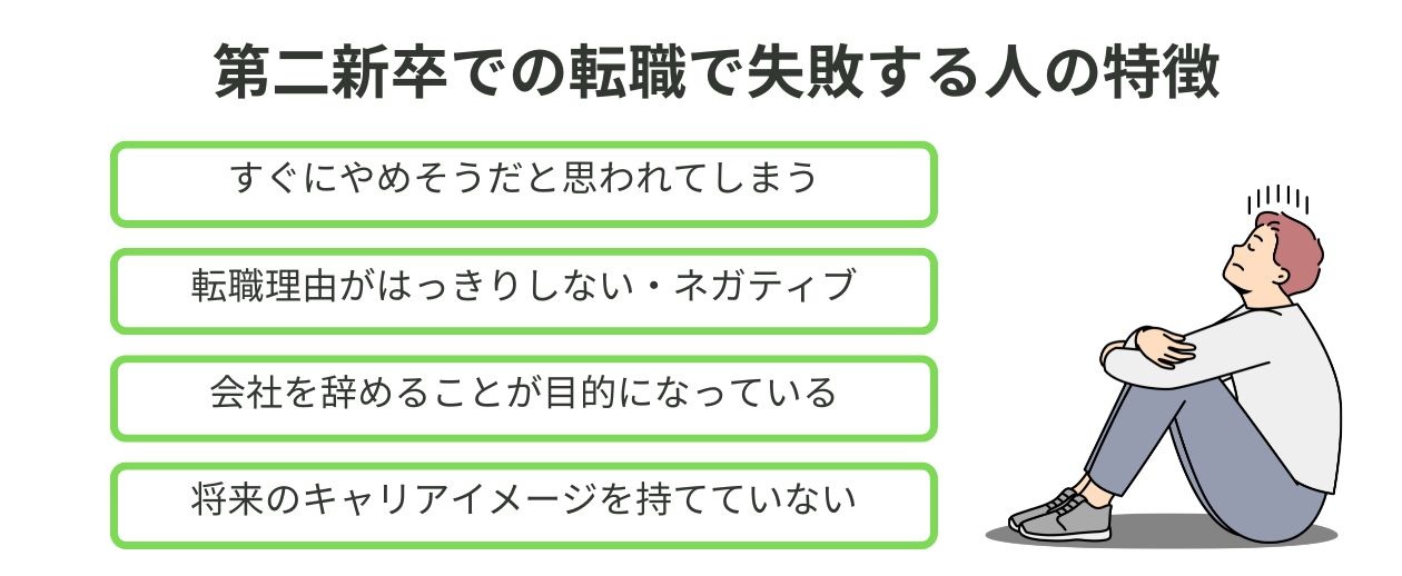 第二新卒での転職で失敗する人の特徴