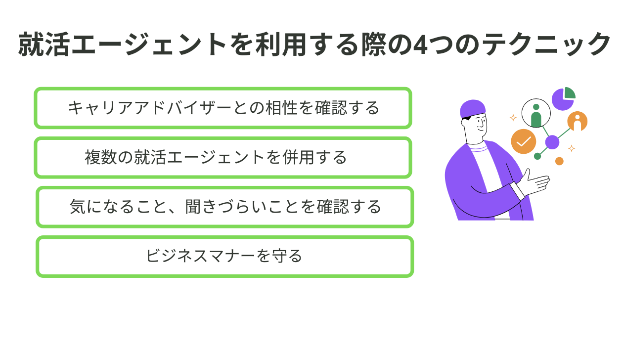 就活エージェントを利用する際の4つのテクニック