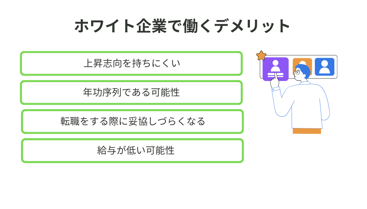 ホワイト企業で働くデメリット