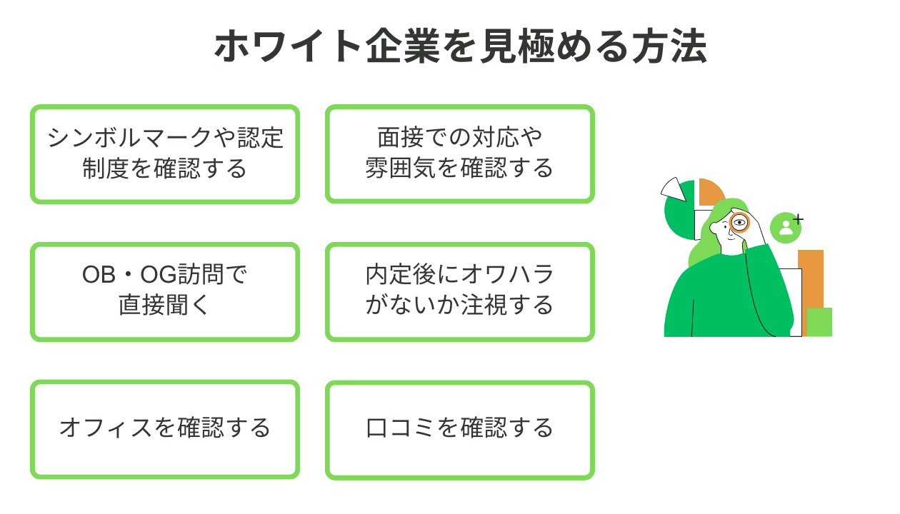 ホワイト企業を見極める方法
