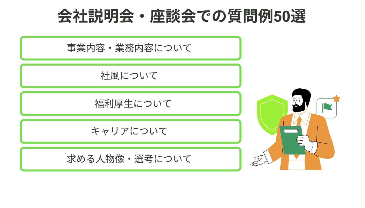 会社説明会・座談会での質問例50選