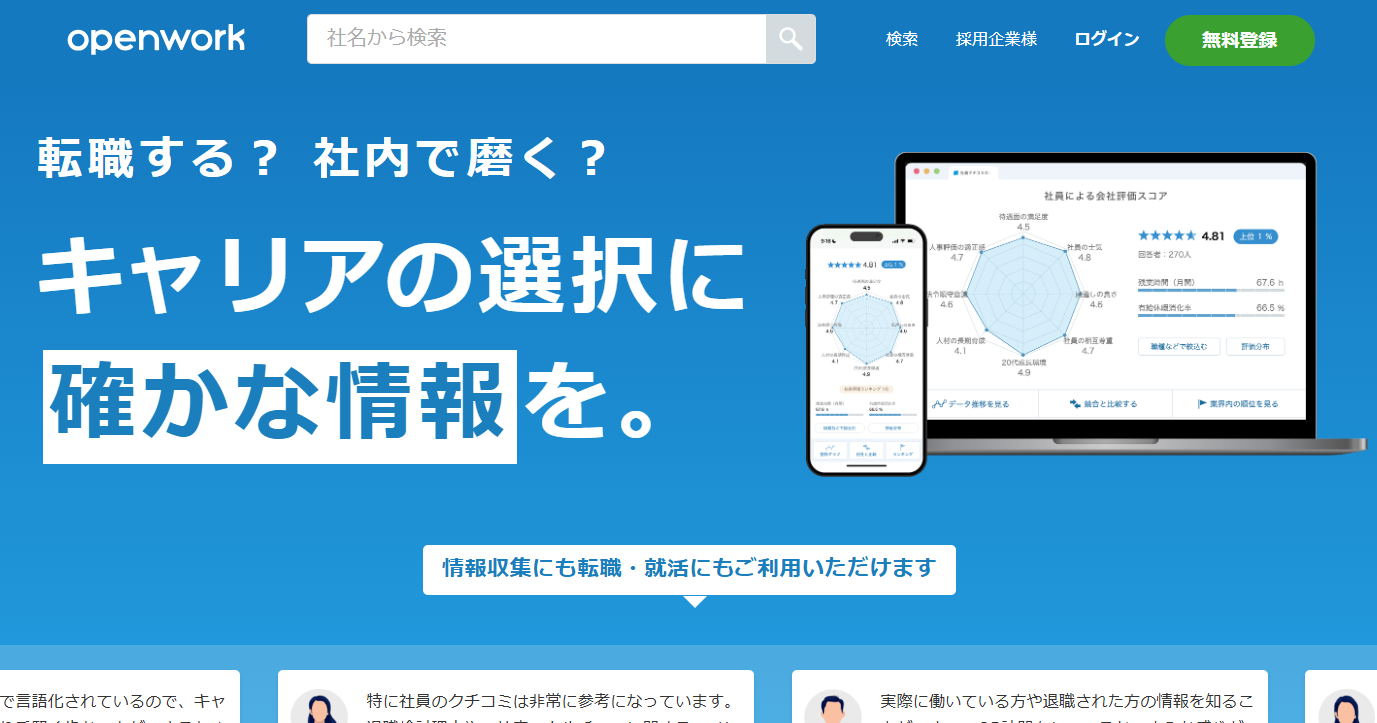 転職サイト おすすめ 20代 openwork