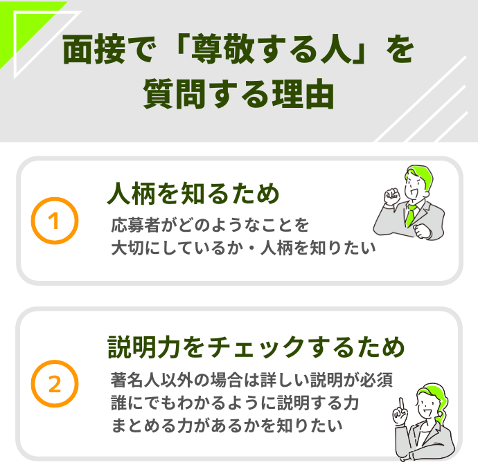 面接で「尊敬する人」について質問する理由 人柄を知るため 説明力をチェックするため