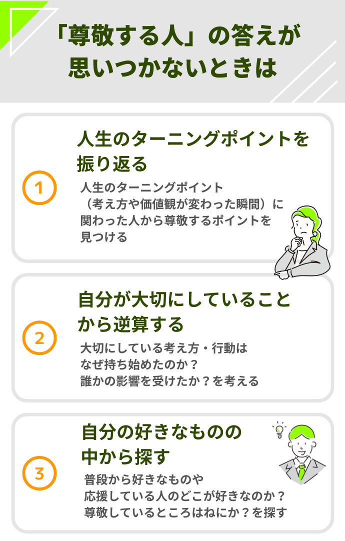 「尊敬する人」が思いつかない場合の探し方 人生のターニングポイントから振り返って探す 自分が大切にしていることから逆算する 自分の好きなものの中から探す