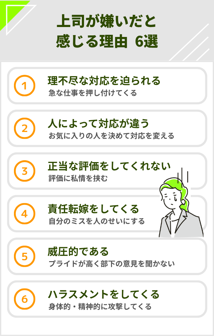 上司が嫌いだと感じる理由  ・理不尽な対応を迫られる ・人によって対応が違う ・正当な評価をしてくれない ・責任転嫁をしてくる ・威圧的である ・ハラスメントをしてくる