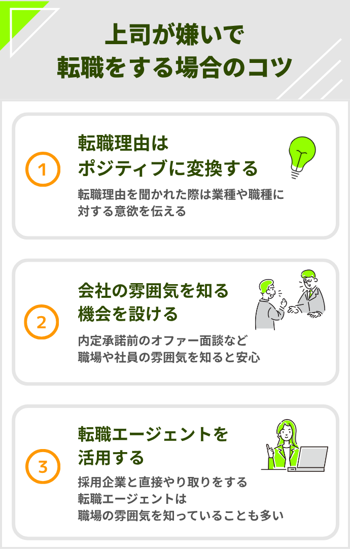 上司が嫌いで転職をする場合のコツ ・転職理由はポジティブに変換する ・会社の雰囲気を知る機会を設ける ・転職エージェントを活用する