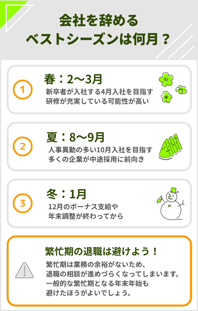 春：4月～6月入社に向けて会社を辞める 夏：10月入社に向けて会社を辞める 冬：年末調整を会社側でしてもらってから辞める