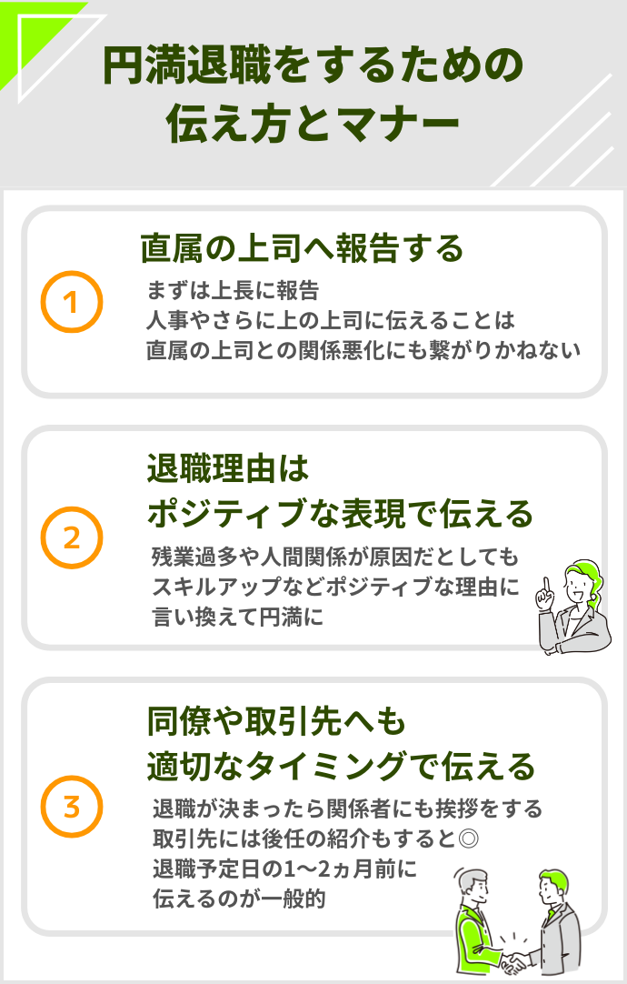 円満退職をするための伝え方とマナー  直属の上司へ報告する ポジティブな表現を心がける 同僚や取引先へも適切なタイミングで伝える