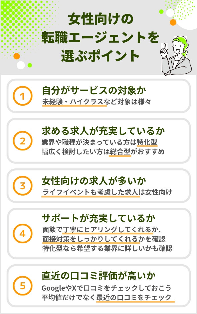 転職エージェント 20代 女性 選び方