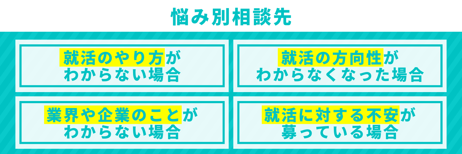悩み別就活相談先