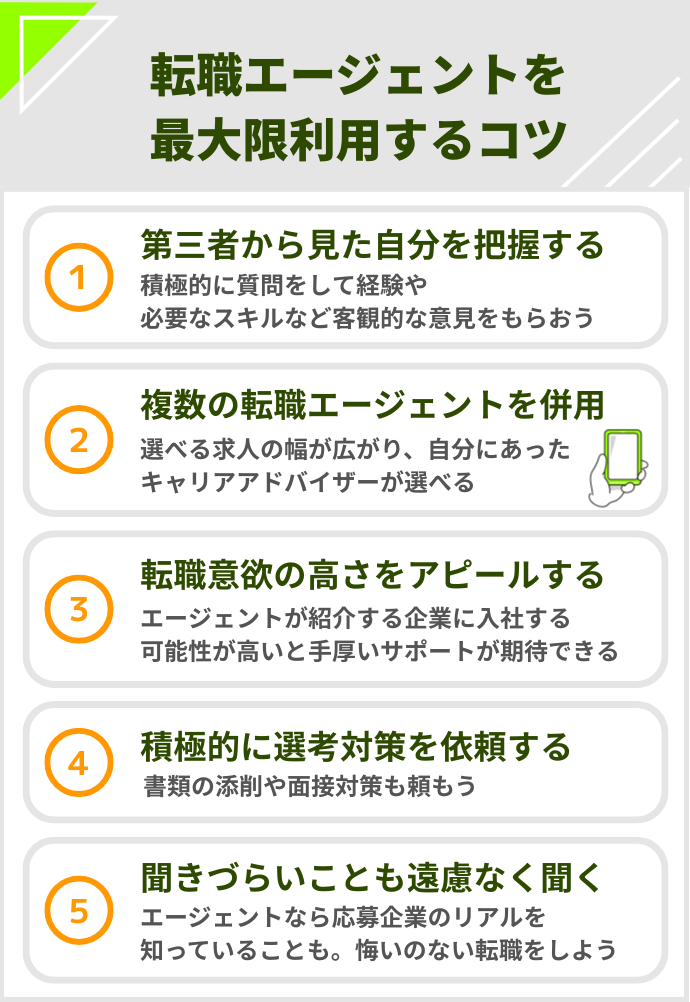 転職エージェントを最大限利用するコツを5つ解説しています。第三者から見た自分を把握する・ 複数の転職エージェントを併用する・転職意欲の高さをアピールする・積極的に選考対策をしてもらう・聞きづらいことも遠慮なく聞くが挙げられています。