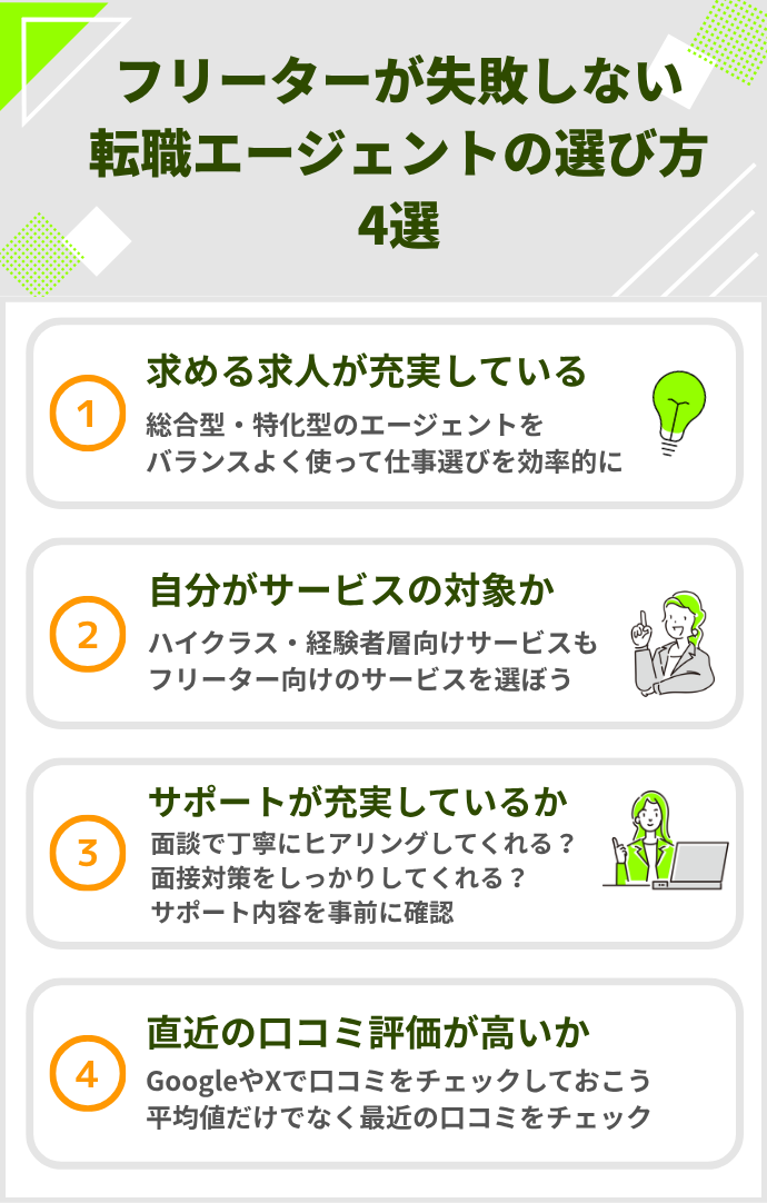 フリーターが失敗しない転職エージェントの選び方4選