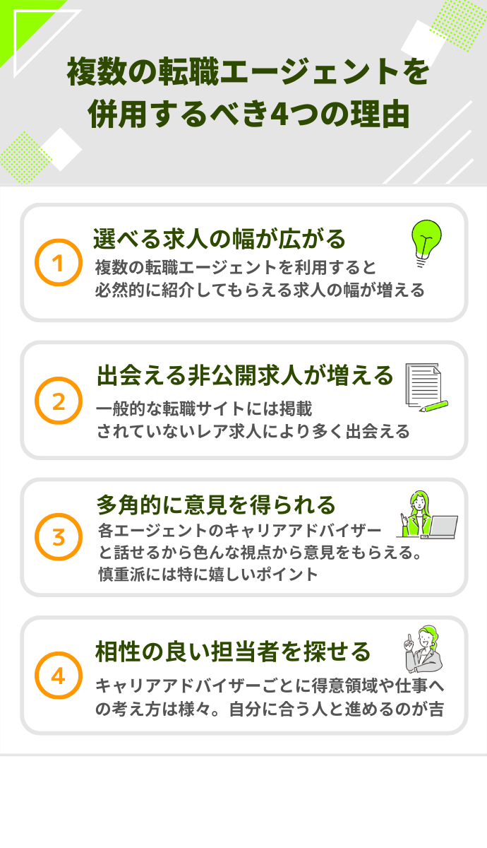 複数の転職エージェントを併用すべき理由