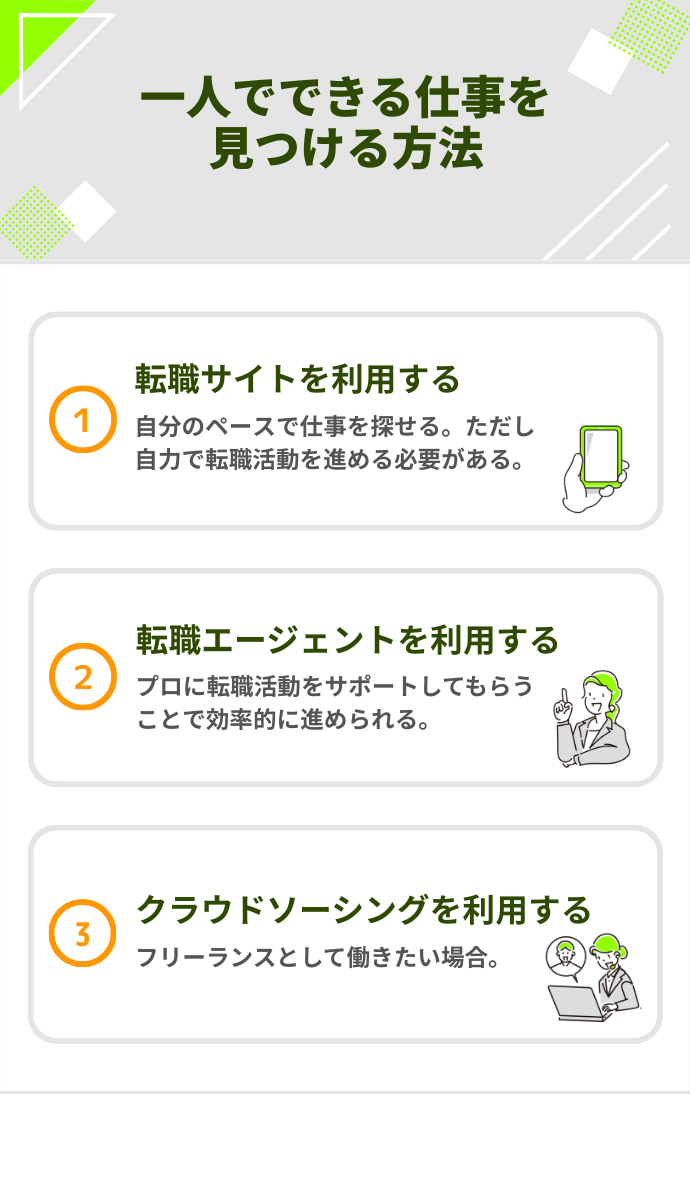 一人でできる仕事を見つける方法