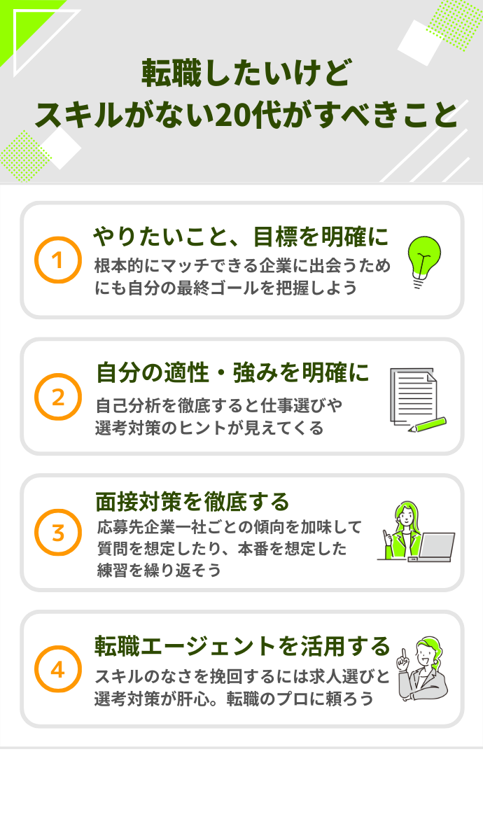 転職したいけどスキルがない20代がすべきこと