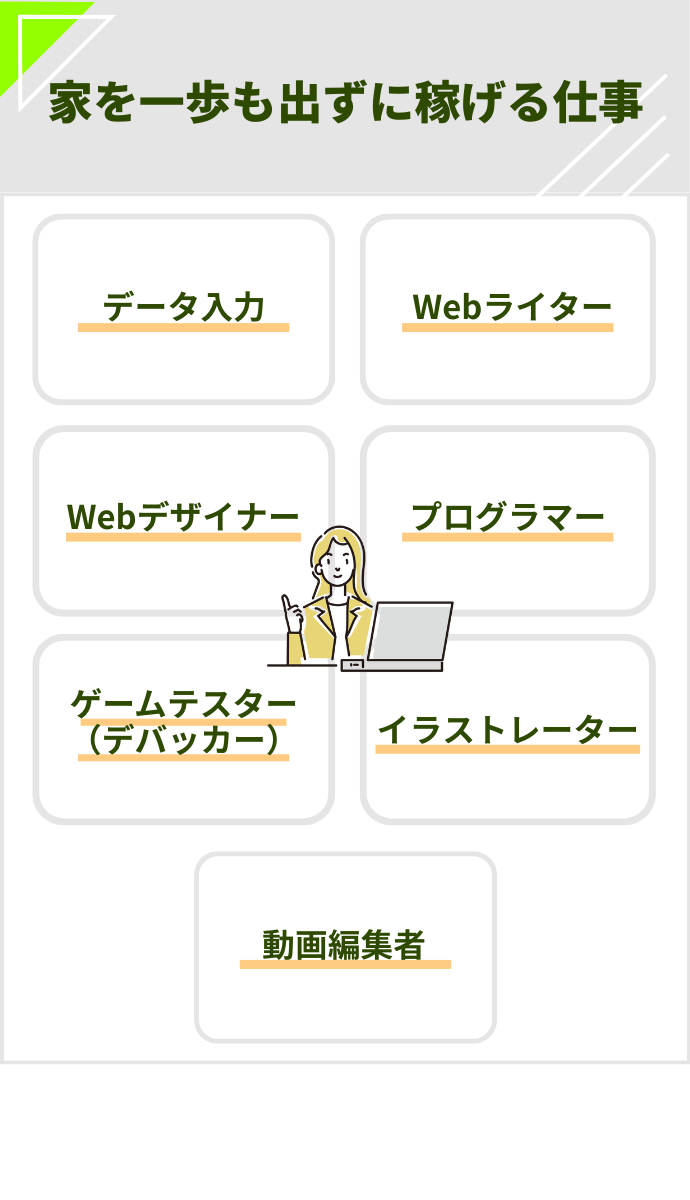 家を一歩も出ずに稼げる