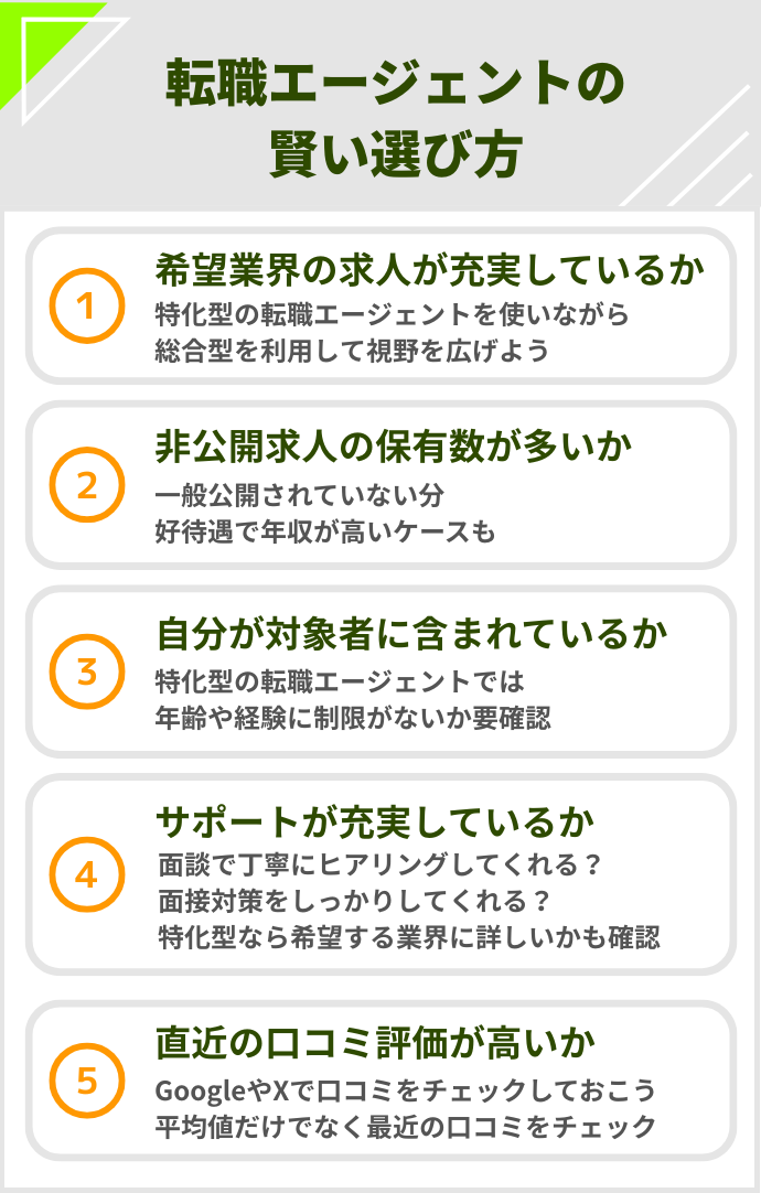 美容業界に強い転職エージェントの選び方