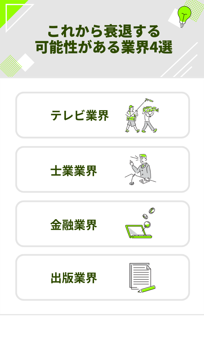 これから衰退する可能性がある業界