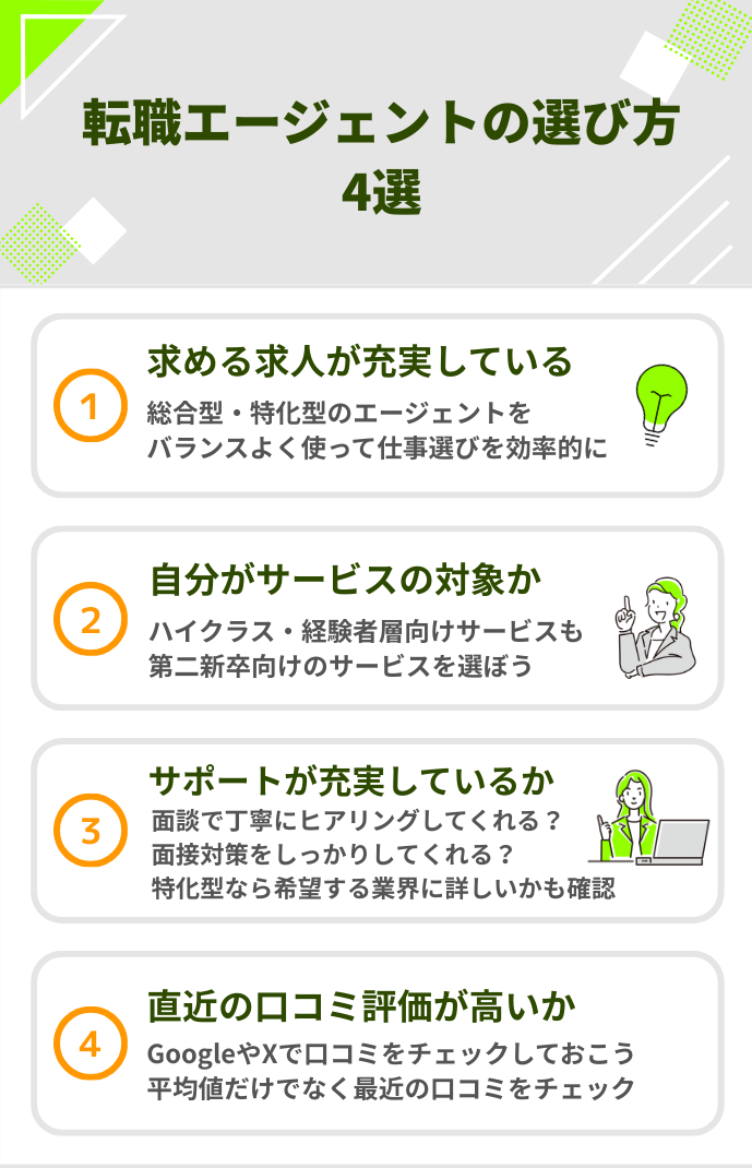 転職エージェントの選び方4選