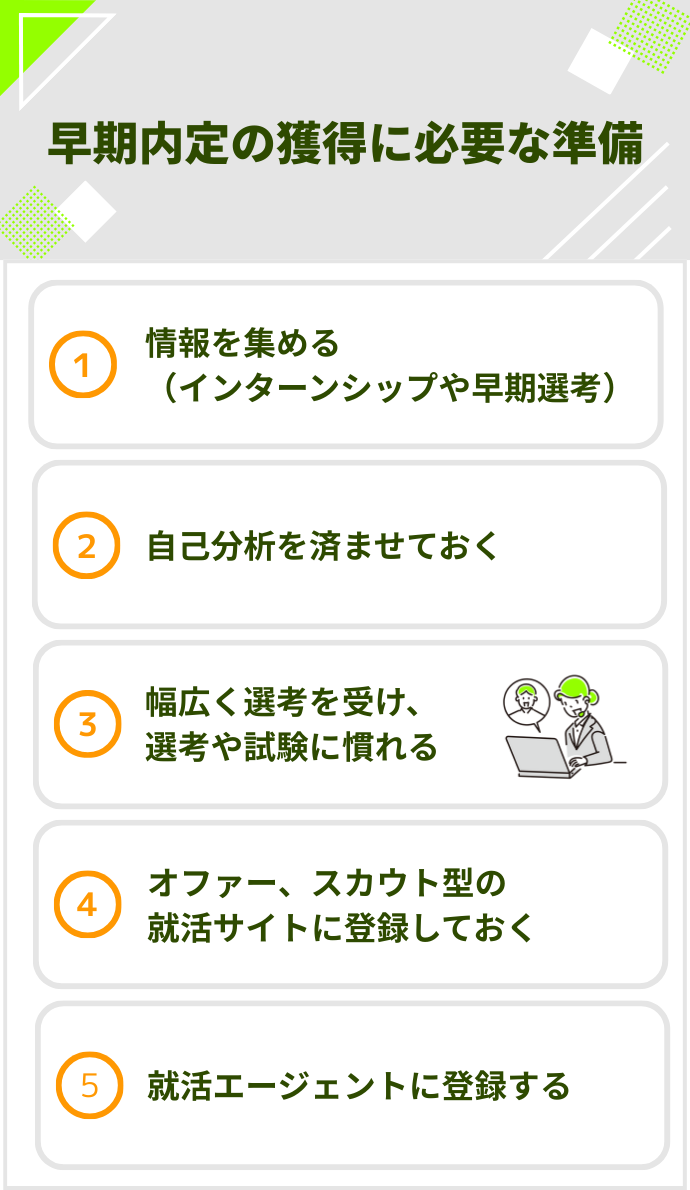 早期内定の獲得に必要な準備