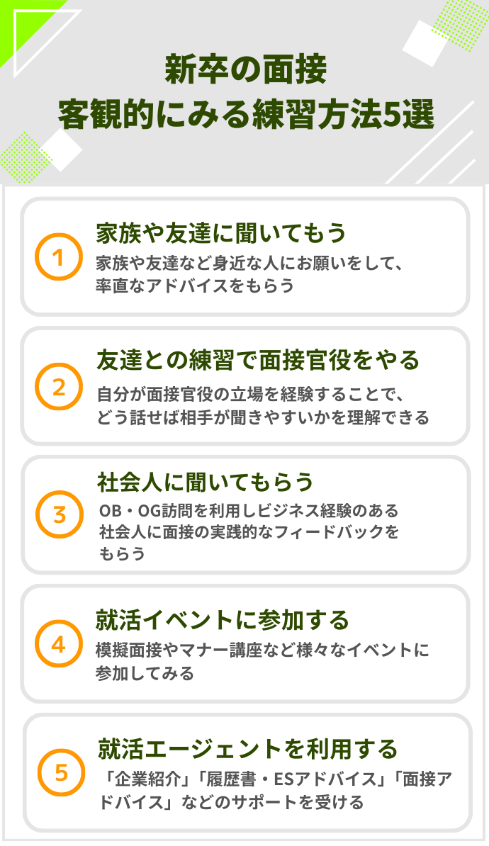 客観的にみる練習方法5選