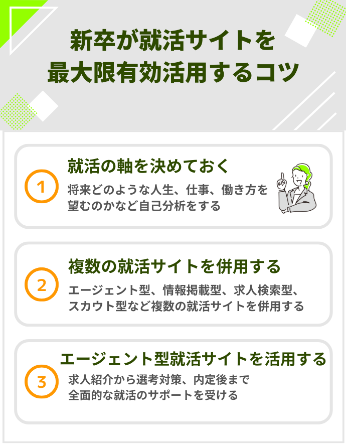新卒が就活サイトを最大限有効活用するコツ