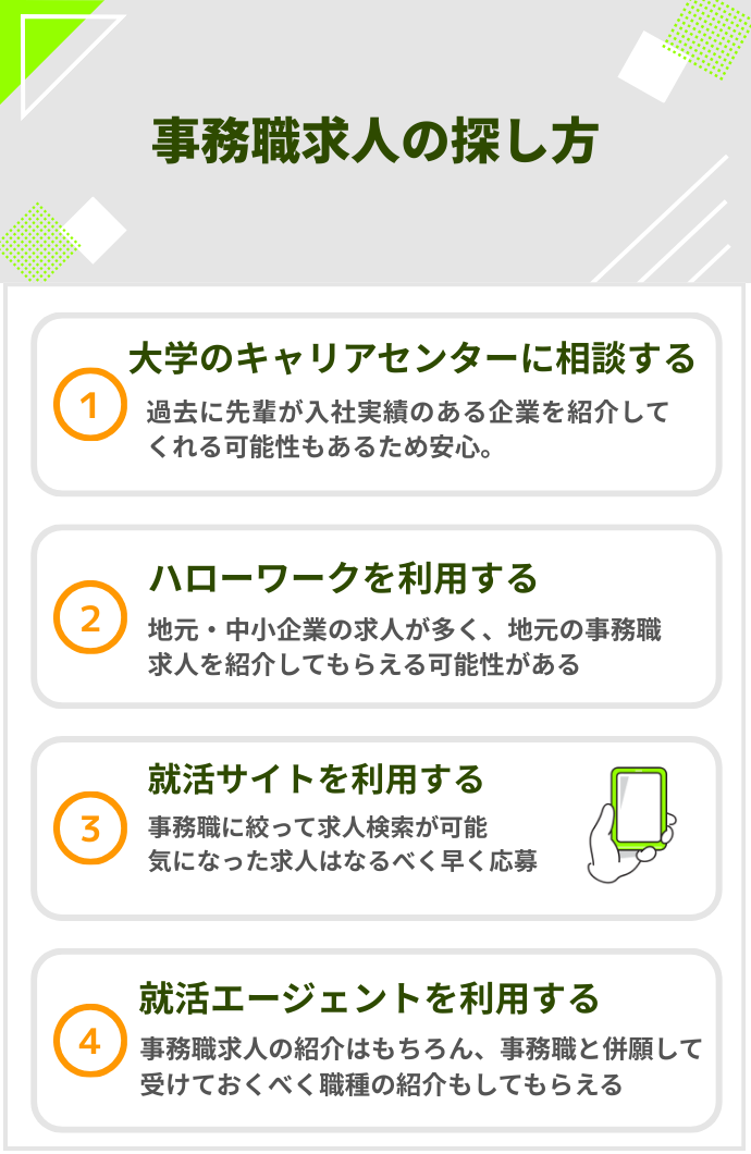 事務職求人の探し方