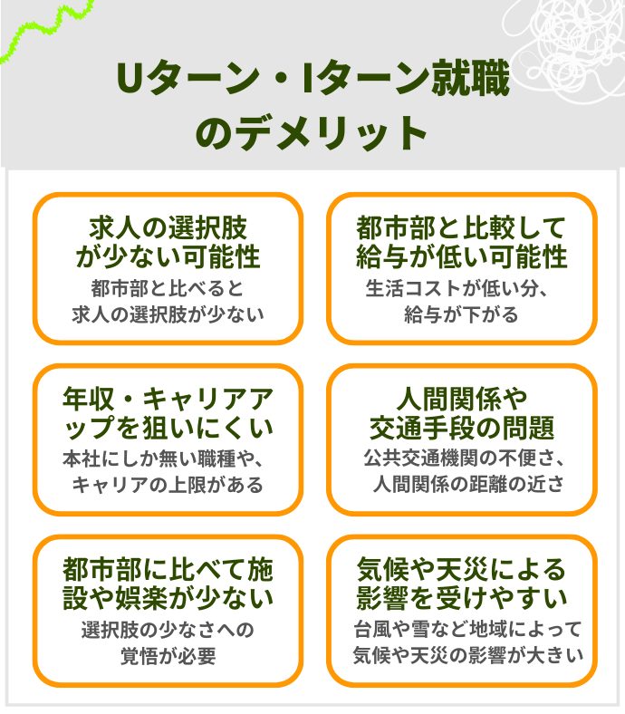 Uターン・Iターン就職のデメリット