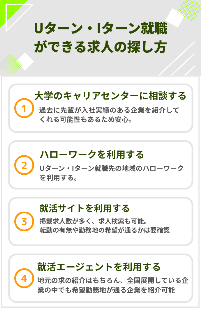 Uターン・Iターン就職ができる求人の探し方