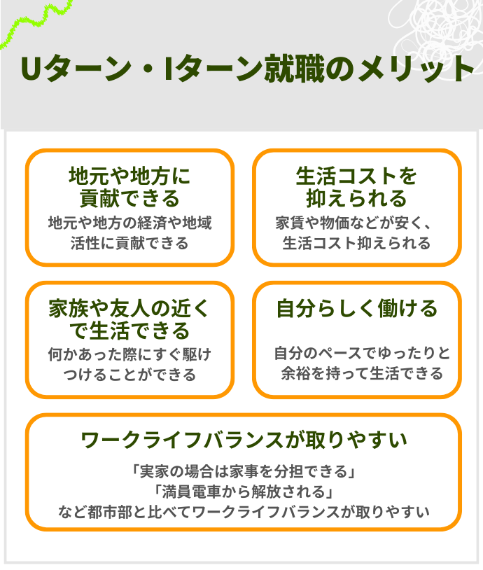 Uターン・Iターン就職のメリット