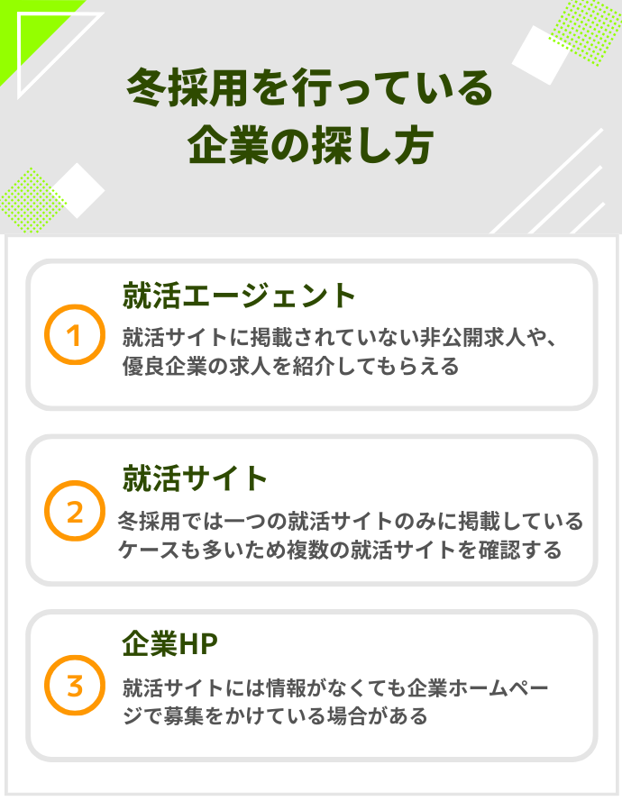 冬採用を行っている企業の探し方