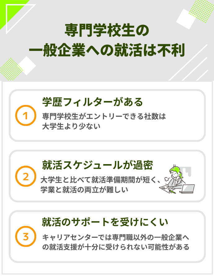 専門学校生の一般企業への就職は不利