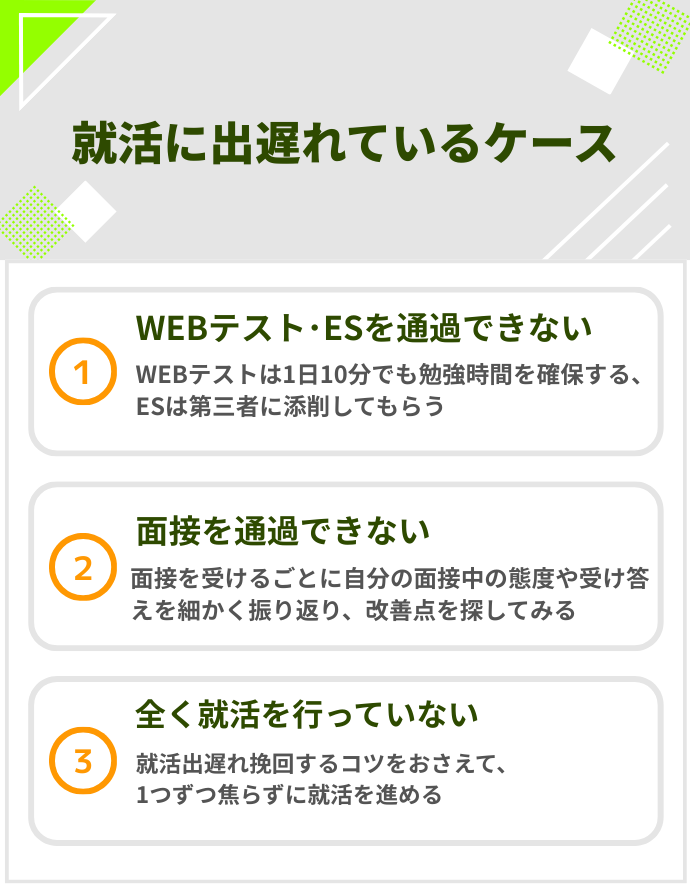 就活に出遅れているケース