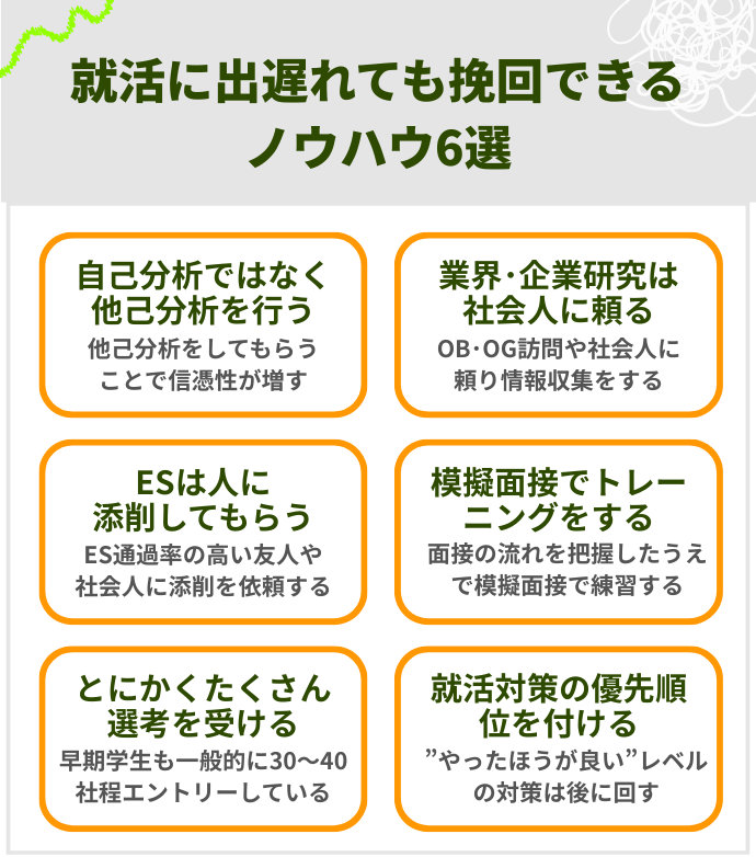 就活に出遅れても挽回できるノウハウ6選