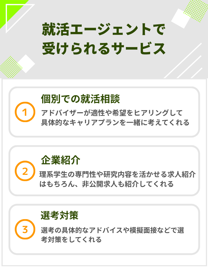就活エージェントで受けられるサービス