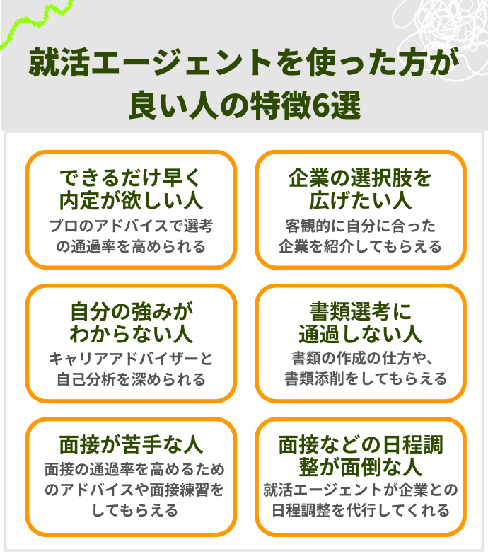 就活エージェントを使った方が良い人の特徴6選