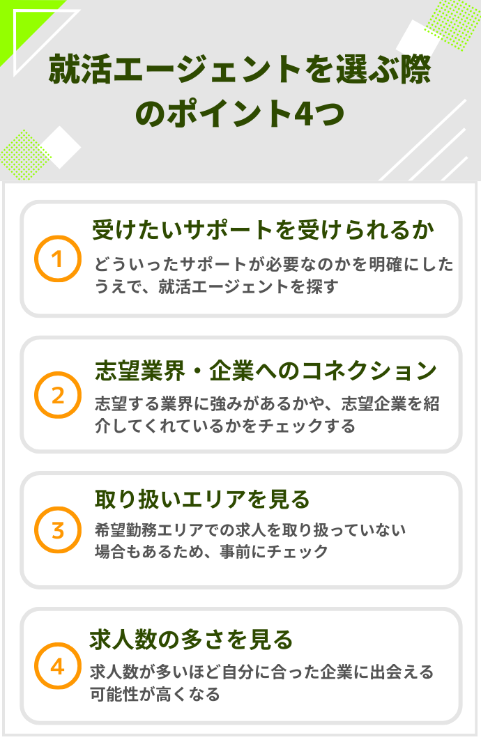 就活エージェントを選ぶ際のポイント4つ