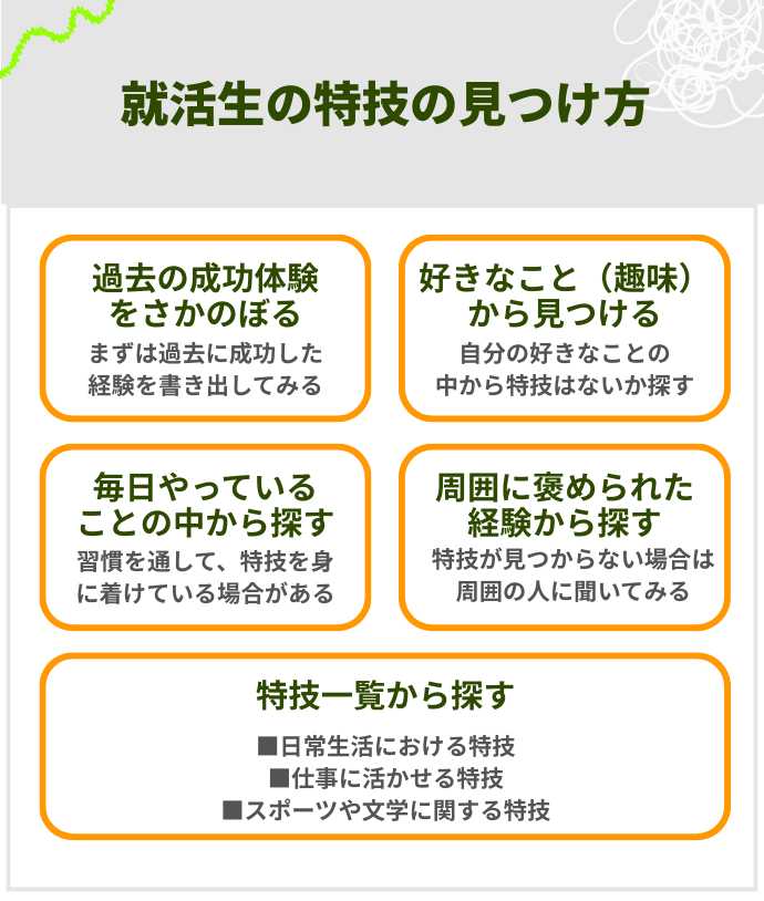 就活生の特技の見つけ方