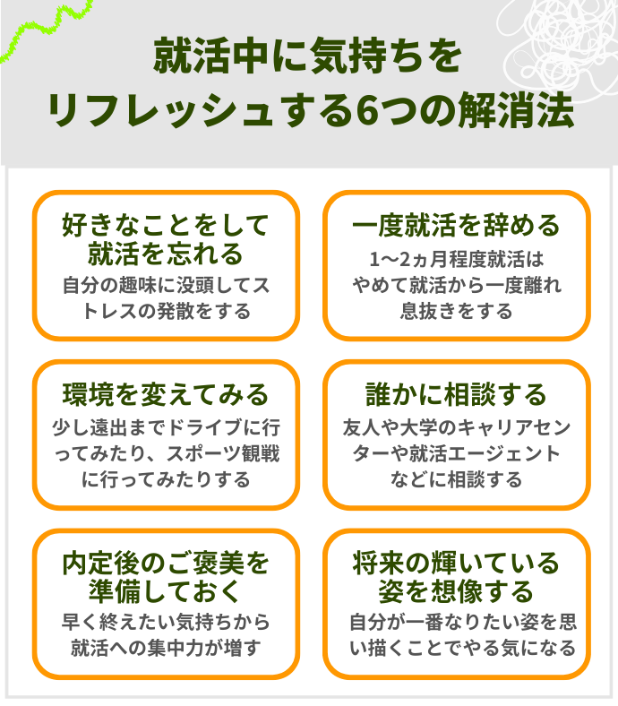 就活中に気持ちをリフレッシュする6つの解消法