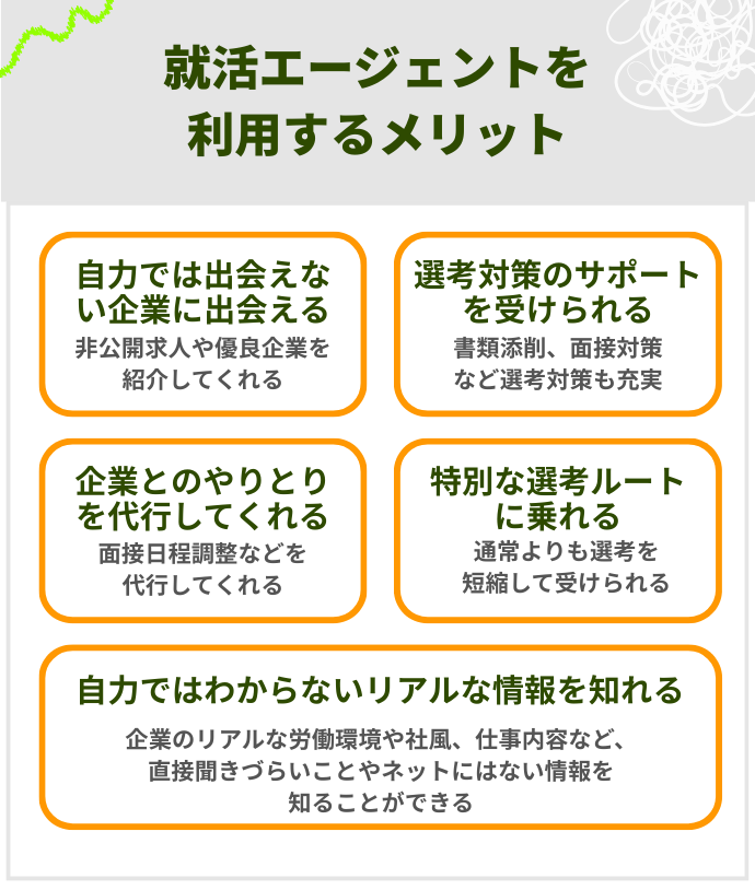 就活エージェントを利用するメリット