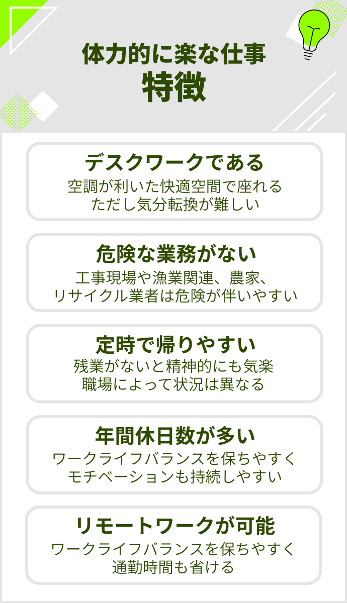 体力的に楽な仕事