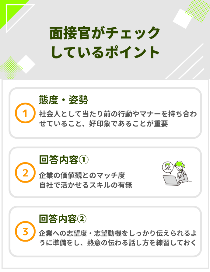 面接官がチェックしているポイント