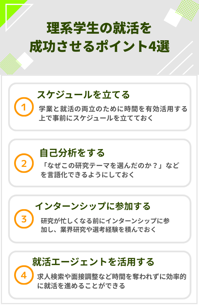 【元キャリアアドバイザーが解説】理系学生の就活を成功させるポイント4選