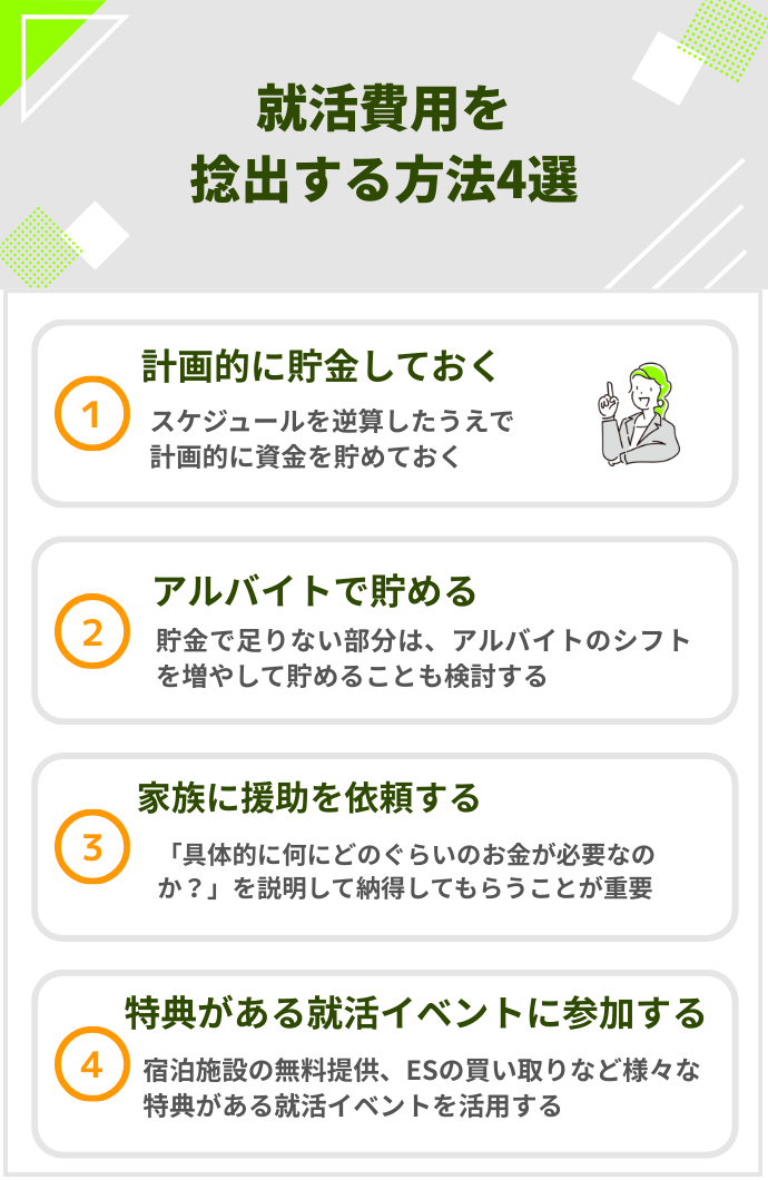 就活費用を捻出する方法4選
