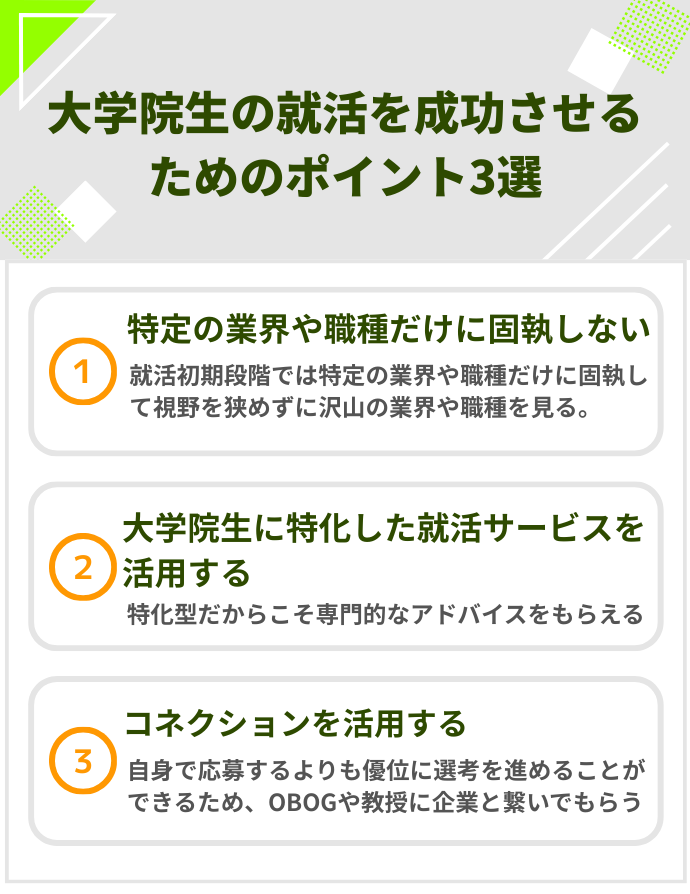 大学院生の就活を成功させるポイント3選